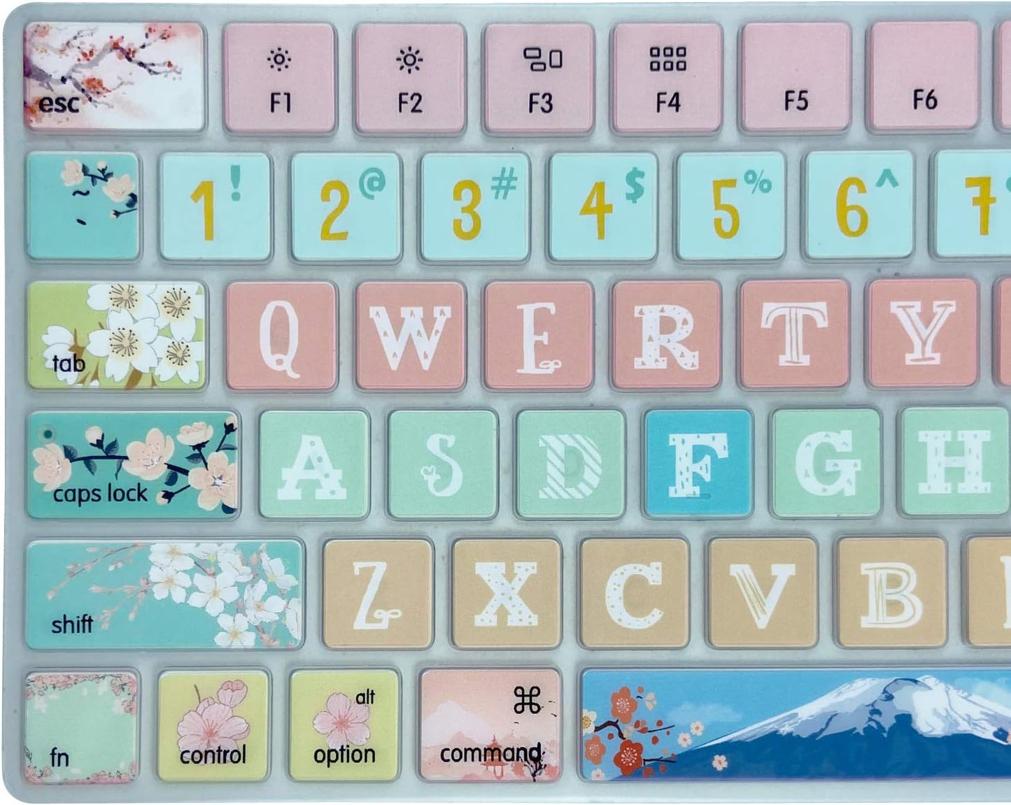Creative Gradient Keyboard Cover | Stylish & Functional, Washable Silicone