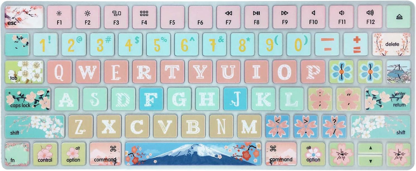 Creative Gradient Keyboard Cover | Stylish & Functional, Washable Silicone