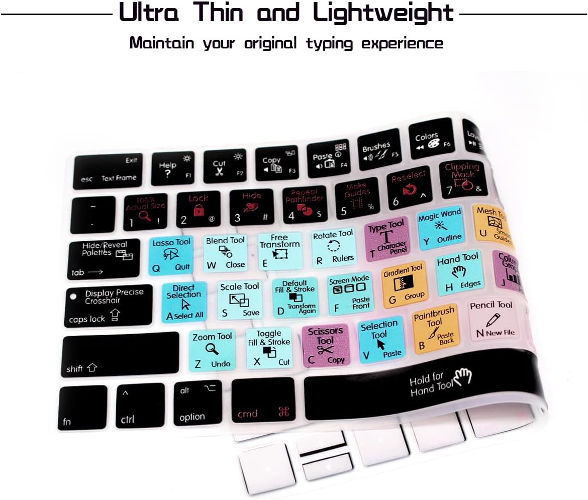 Shortcut Keyboard Cover | Boost Productivity & Protect Your Keyboard