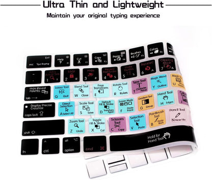 Shortcut Keyboard Cover | Boost Productivity & Protect Your Keyboard