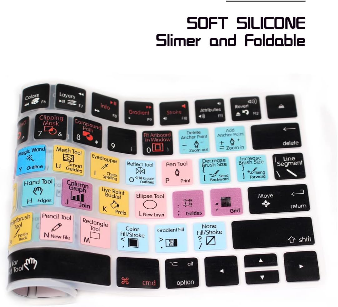 Shortcut Keyboard Cover | Boost Productivity & Protect Your Keyboard