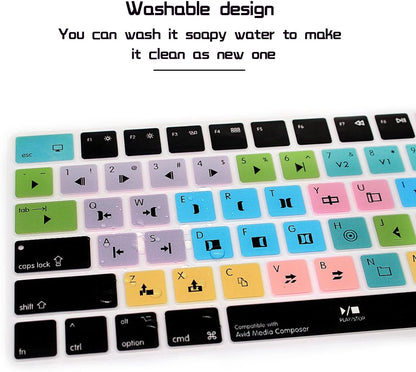 Professional Video Editing Keyboard Cover | Work Smarter, Edit Faster, Protect Better