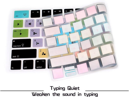 Professional Video Editing Keyboard Cover | Work Smarter, Edit Faster, Protect Better