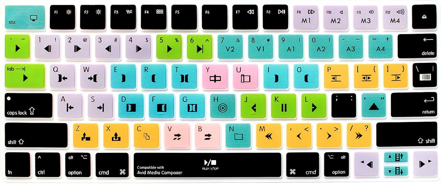 Professional Video Editing Keyboard Cover | Work Smarter, Edit Faster, Protect Better