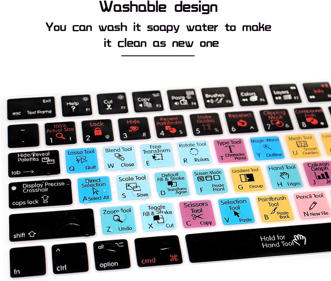 Shortcut Keyboard Cover | Boost Productivity & Protect Your Keyboard