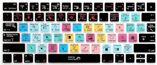 Shortcut Keyboard Cover | Boost Productivity & Protect Your Keyboard