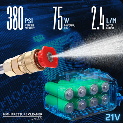 Turbo pressure gun: maximum power, perfect cleaning
