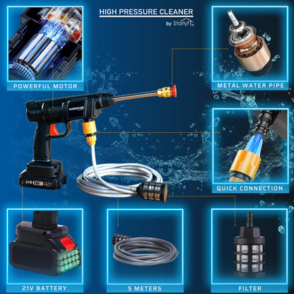 Turbo pressure gun: maximum power, perfect cleaning